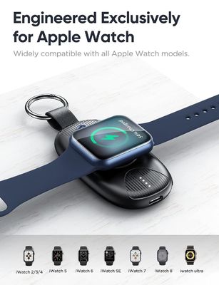 Goede prijs. Stijlvolle Smartwatch Power Bank Type C Mobiele Power Bank 1000mAh 5V/1A Uitgang online