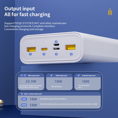 Goede prijs. Draagbare Lithium Polymer Power Bank met kortsluitingsbescherming tegen overlading online
