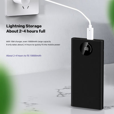 Goede prijs. Wit Goedkope powerbank 20W 22.5W Uitgang met ABS PC Constructie online